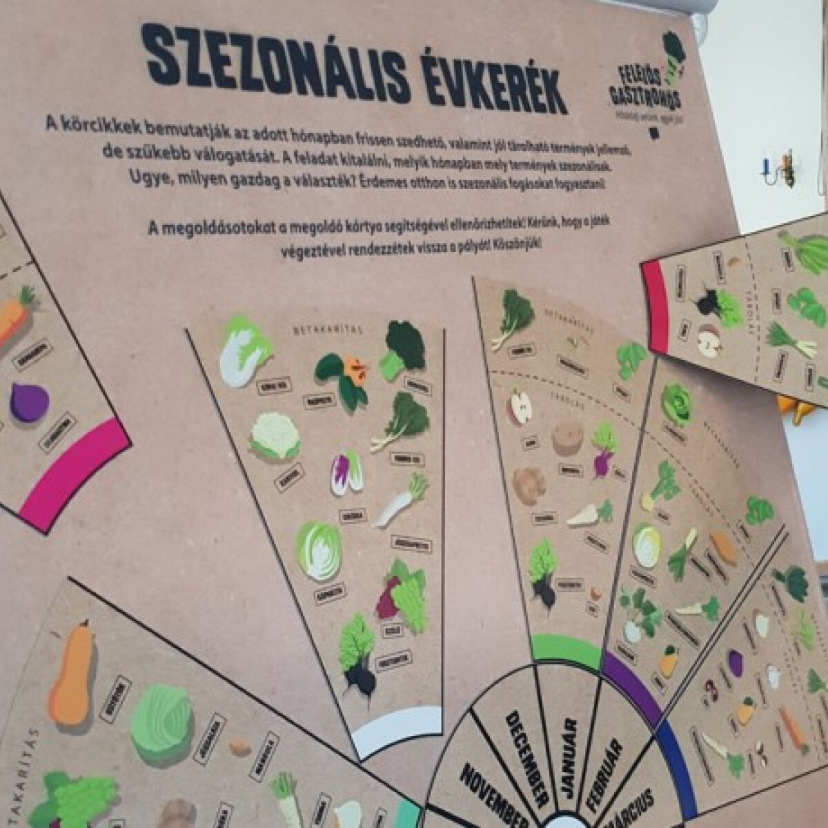 Zöldülj a munkahelyeden is a Felelős Gasztrohős segítségével!